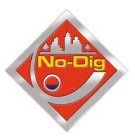 NO-DIG