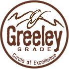 GREELEY GRADE CIRCLE OF EXCELLENCE