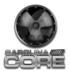 CAROLINA CORE