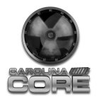 CAROLINA CORE