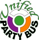 UNIFIED PARTY BUS