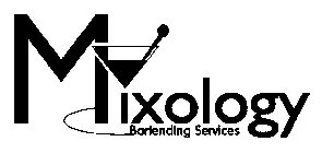 MIXOLOGY BARTENDING SERVICES