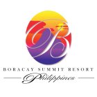 B BORACAY SUMMIT RESORT PHILIPPINES