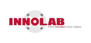 INNOLAB WHERE INNOVATION COMES TOGETHER