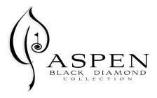 ASPEN BLACK DIAMOND COLLECTION