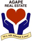 AGAPE REAL ESTATE 