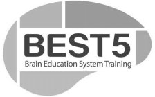 BEST 5 BRAIN EDUCATION SYSTEM TRAINING