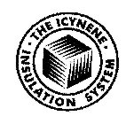 THE ICYNENE INSULATION SYSTEM