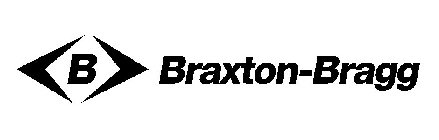 B BRAXTON-BRAGG