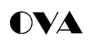 OVA