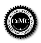 CEMC CERTIFIED EMARKETING CONSULTANT