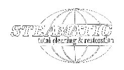 STEAMATIC TOTAL CLEANING & RESTORATION