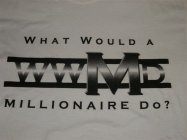WWMD...WHAT WOULD A MILLIONAIRE DO?
