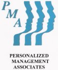 PERSONALIZED MANAGEMENT ASSOCIATES, PMA