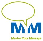 MM MASTER YOUR MESSAGE