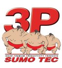 3P ISCAR PREMIUM PRODUCTIVITY PRODUCTS SUMO TEC