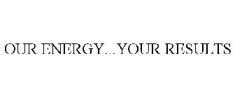 OUR ENERGY...YOUR RESULTS