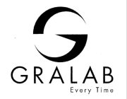 G GRALAB EVERY TIME