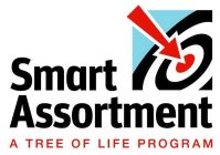 SMART ASSORTMENT A TREE OF LIFE PROGRAM