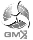 GMX