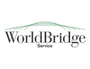 WORLDBRIDGE SERVICE