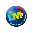 LM7 SUPPLY CHAIN & LOGISTIC EXECUTION