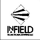 INFIELD PROMOTIONAL STAFFING LLC