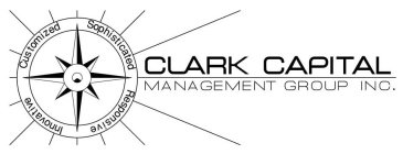 CLARK CAPITAL MANAGEMENT GROUP, INC. CUSTOMIZED SOPHISTICATED RESPONSIVE INNOVATIVE