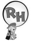 RH