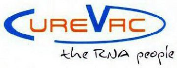 CUREVAC THE RNA PEOPLE