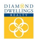 DIAMOND DWELLINGS REALTY