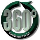 360 GRAHAM-FIELD