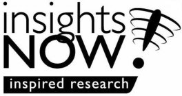 INSIGHTS NOW! INSPIRED RESEARCH