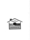 EQUITY KEY PROGRAM CLIENT'S SHARE OF APPRECIATION FUTURE EQUITY 50%/50% EQUITYKEY'S SHARE OF APPRECIATION CLIENT'S INITIAL HOME VALUE