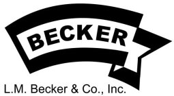 BECKER L.M. BECKER & CO., INC.
