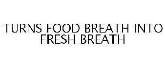 TURNS FOOD BREATH INTO FRESH BREATH