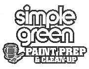 SIMPLE GREEN PAINT PREP & CLEAN-UP