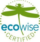 ECOWISE CERTIFIED