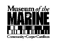 MUSEUM OF THE MARINE COMMUNITY·CORPS·CAROLINAS