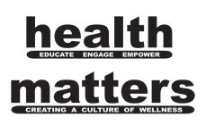 HEALTH EDUCATE ENGAGE EMPOWER MATTERS CREATING A CULTURE OF WELLNESS