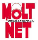 MOLT GOMESA & CRESPO, S.L. NET