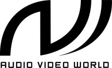 AV AUDIO VIDEO WORLD