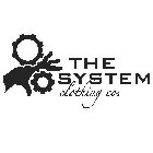 THE SYSTEM CLOTHING CO.