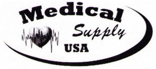 MEDICAL SUPPLY USA