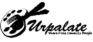 URPALATE WHERE FOOD CONNECTS PEOPLE