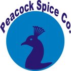 PEACOCK SPICE CO.
