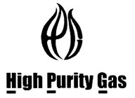 HPG HIGH PURITY GAS