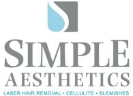 SIMPLE AESTHETICS LASER HAIR REMOVAL · CELLULITE · BLEMISHES