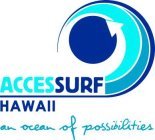 ACCESSURF HAWAII AN OCEAN OF POSSIBILITIES