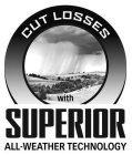 CUT LOSSES WITH SUPERIOR ALL-WEATHER TECHNOLOGY